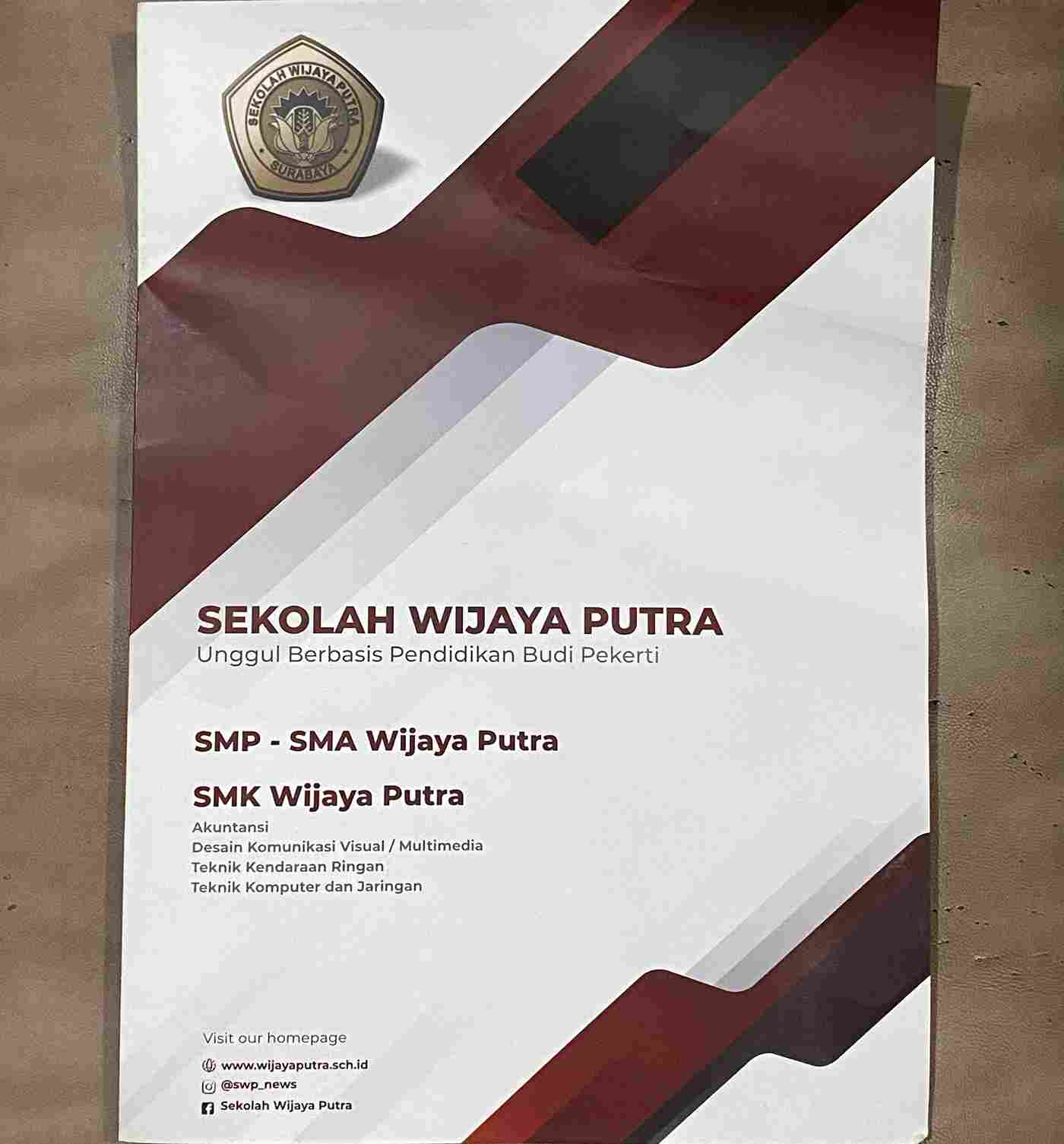 Map Sekolah